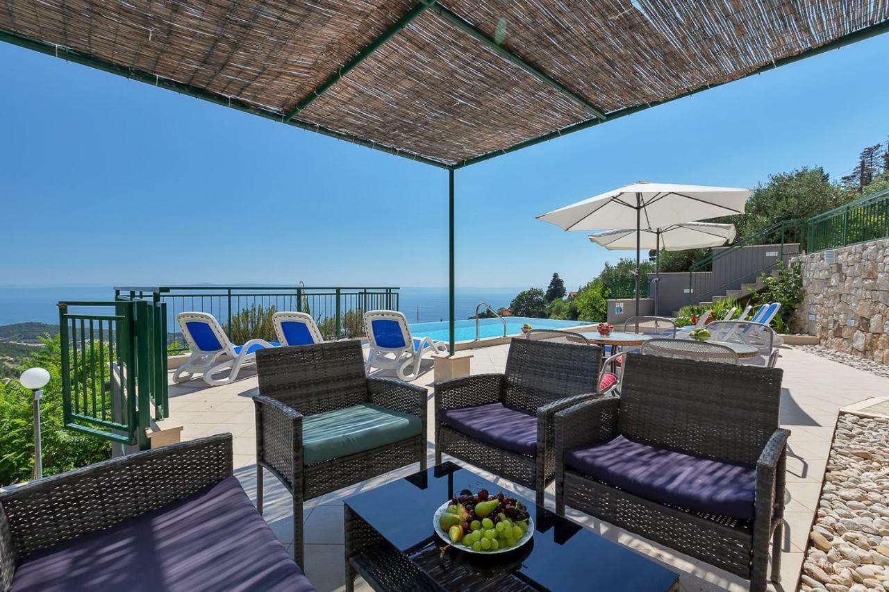Villa Makar,Heated Pool,Gym,Grill,Seaview Makarska Dış mekan fotoğraf